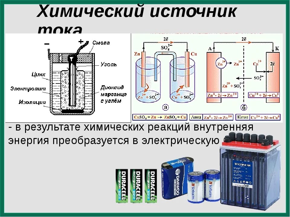 Гальванический элемент аккумулятор схема. Батарейка тепловой источник тока. Гальванический элемент батарея элементов электрической. Принцип действия химических источников тока.