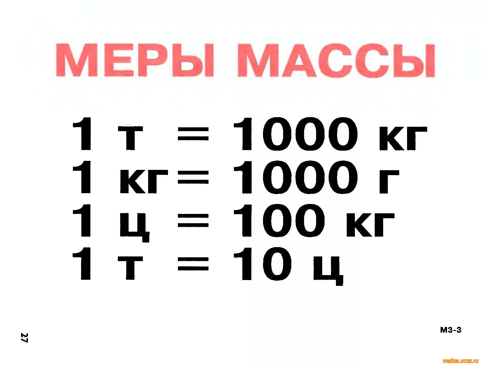 Таблица массы 5 класс математика. Меры массы таблица. Таблица мер массы для 4 класса. Единицы массы таблица. Величины массы таблица.