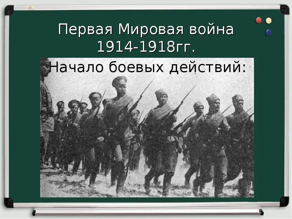 Название войны 1914 1918