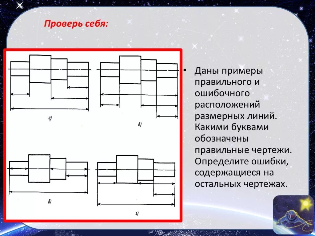 Определение какой линией. Правильные и ошибочные расположения размерных линий. Расположение размерных линий на чертеже. Примеры правильного и неправильного расположения линий на чертеже. Правильное расположение размерных линий.