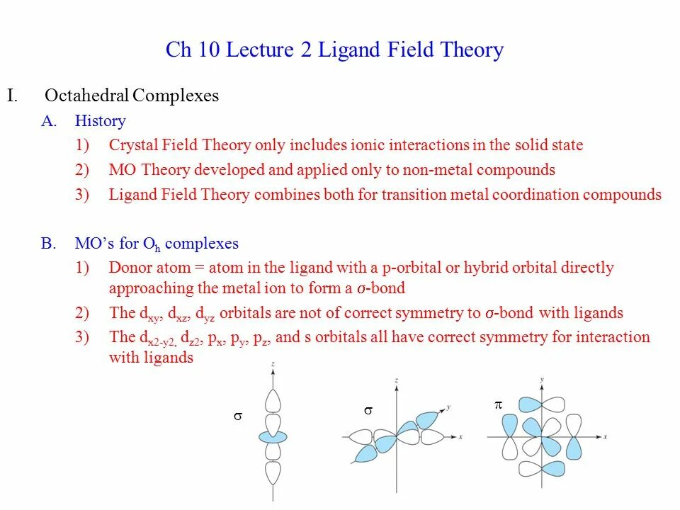 A Theory of fields. Fielder's Theory. Crystal field Theory Colors. ГД Theory or. Field theory