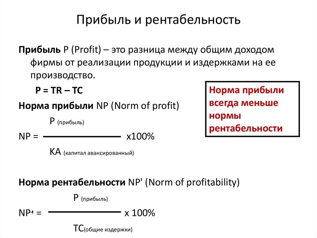 Определить показатели прибыли и рентабельности