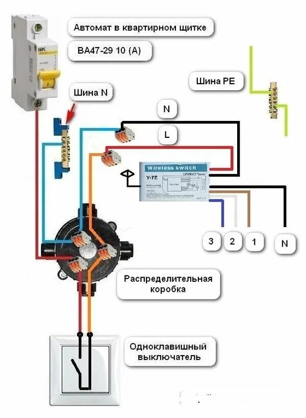 Как подключить люстру напрямую
