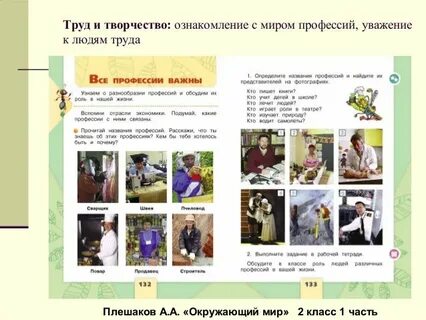 Окружающий мир 2 класс тетрадь профессии