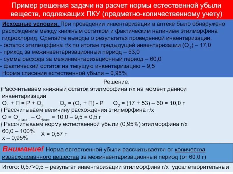 Выявленное при инвентаризации расхождения фактического наличия. Что такое книжный остаток при инвентаризации. задачи по инвентаризации с решениями. задачи на естественную убыль. фактический остаток.