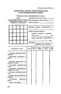 Ведение формуляра