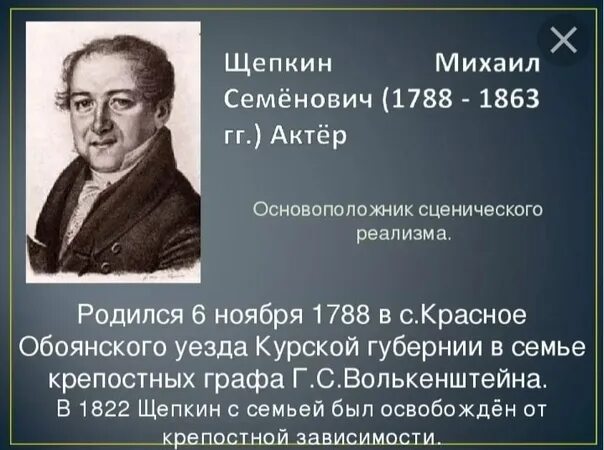 Щепкин познал как он сам