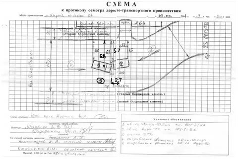 Схема дтп образец гибдд