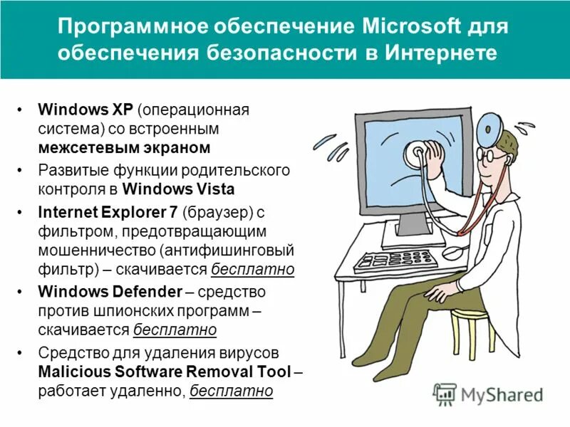 Автоматизация систем управления. Стандартные программы ос. Системное по. Программное обеспечение встроенных систем. Программное обеспечение встроенных систем.