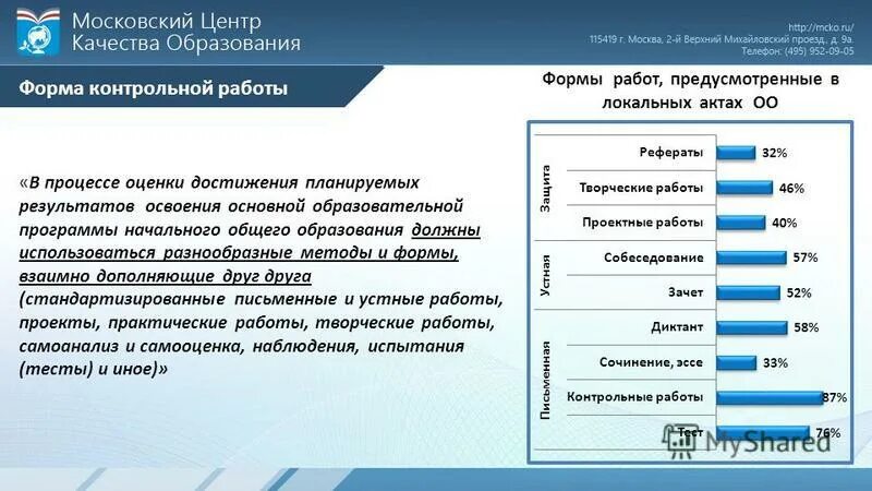 Приложение для контрольных работ. Приложение для контрольных работ