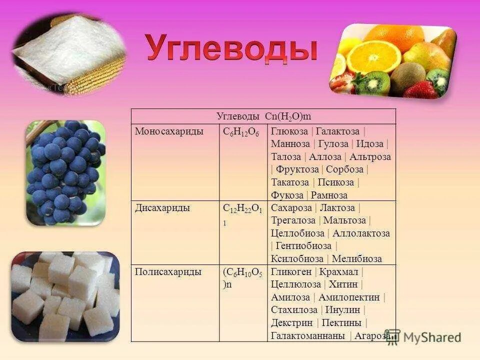 Какой витамин содержится в углеводах