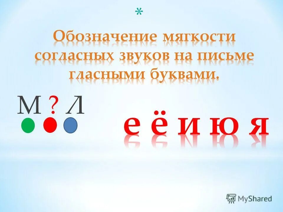 Пальто звуки обозначенные буквами. Обозначение мягкости согласных гласными буквами. Гласные звуки на письме. Обозначение мягкости согласных звуков на письме. Гласные звуки обозначающие мягкость согласных звуков.