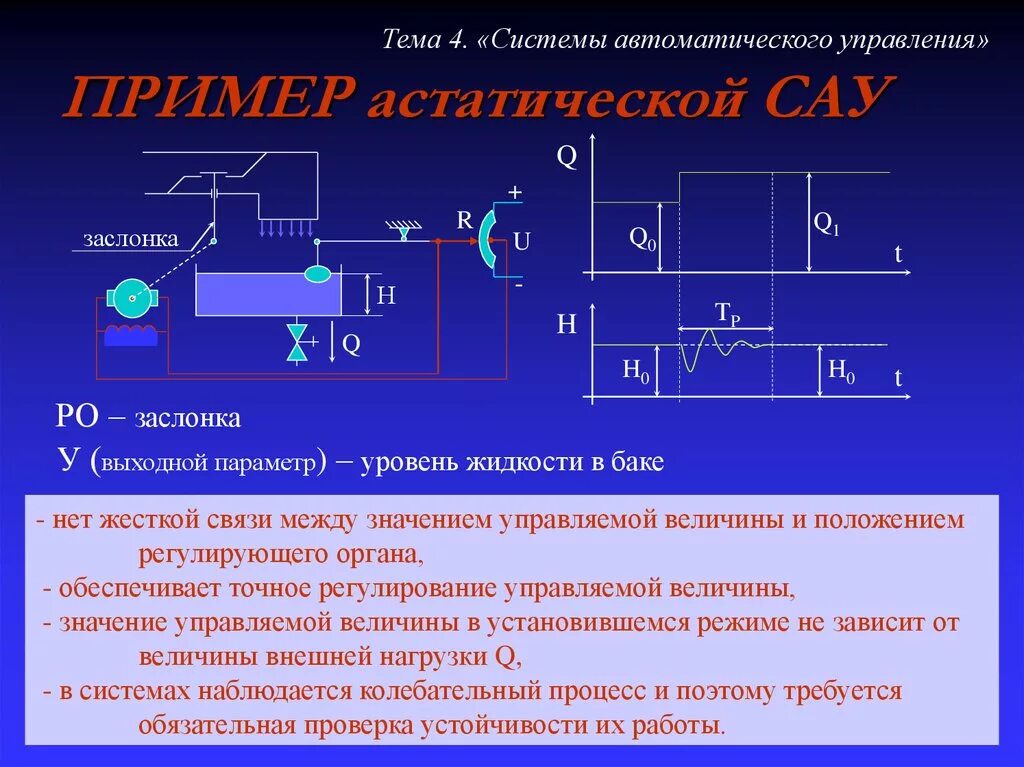 Система автоматического управления САУ. Системы автоматического регулирования примеры. Примеры САУ. Автоматические системы управления примеры. Пример автоматики