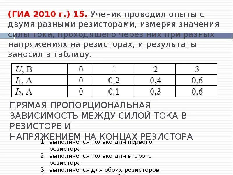 В таблице указаны результаты измерения. Ученик проводил опыты с 2 разными резисторами. Результаты измерения силы тока в резисторе. Запишите Результаты измерений силы тока в таблицу. Таблица проведенного эксперимента.