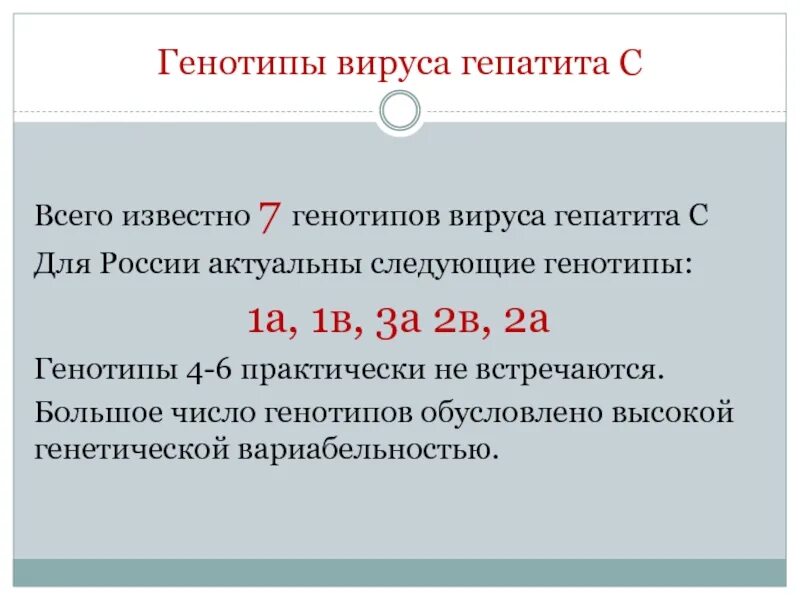 Генотипы вирусного гепатита в. Генотипы гепатита с. Генотипы вируса с. Генотип 2 вируса гепатита с.