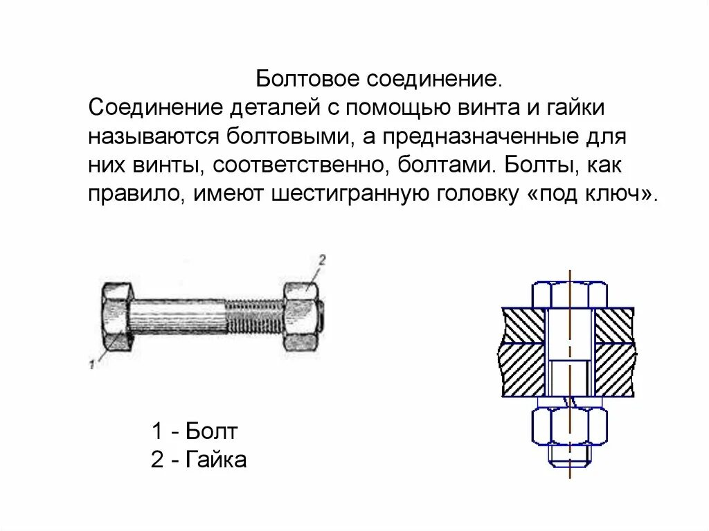 Тип соединения объясните свой ответ. Вид соединения болт с гайкой технология 5 класс. Технология болтовых соединений. Соединение болтом и гайкой с помощью шайбы. Болт с гайкой вид соединения технология 5.