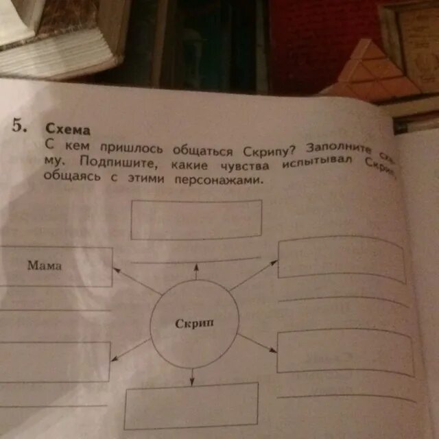 Какие чувства испытывал скрип. Схема с кем пришлось общаться скрипу заполните схему. Схема с кем пришлось общаться скрипу. Схема с кем пришлось общаться скрипу заполни схему. Заполните схему.