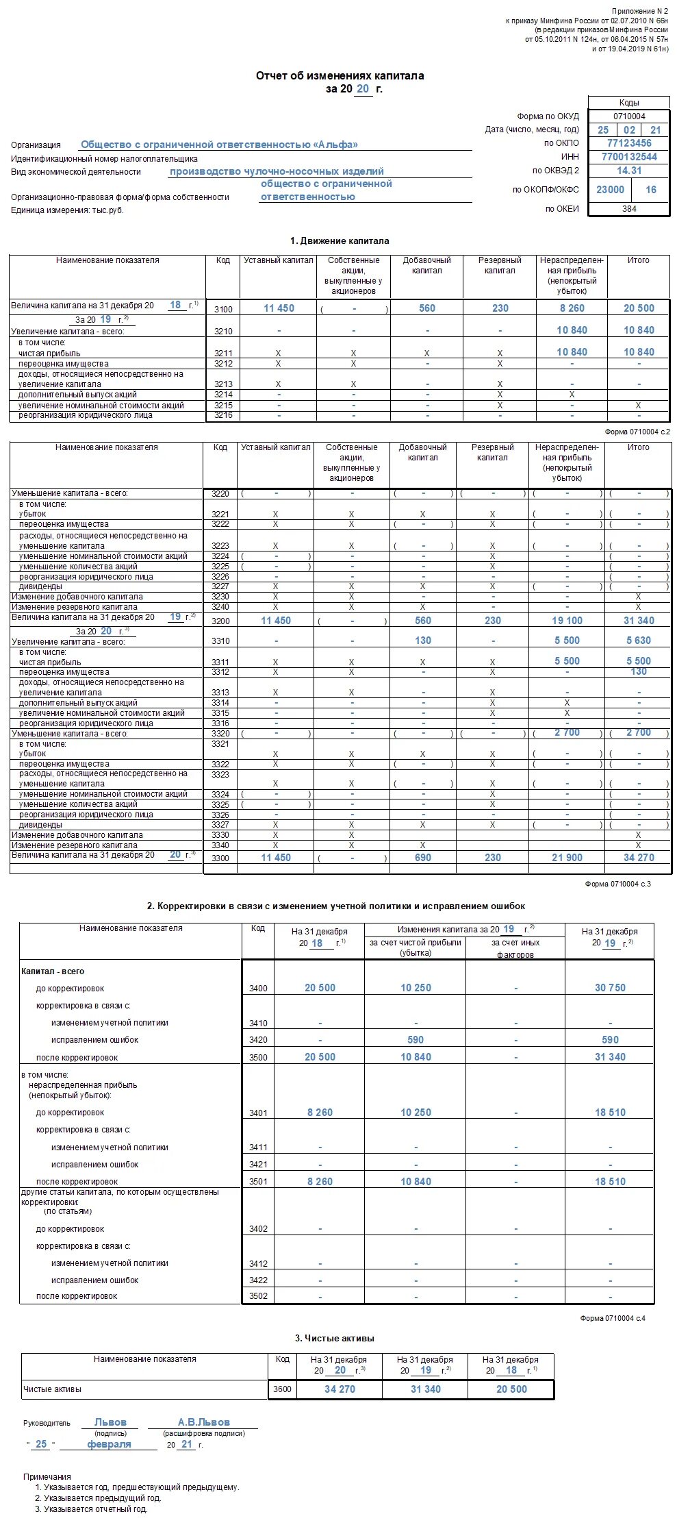 Ошибка в отчете об изменении капитала. Форма 3 отчет об изменениях капитала. Отчет об изменениях капитала (форма №3). Отчет об изменениях капитала составляется по данным. Отчет об изменениях капитала за 2021 год.