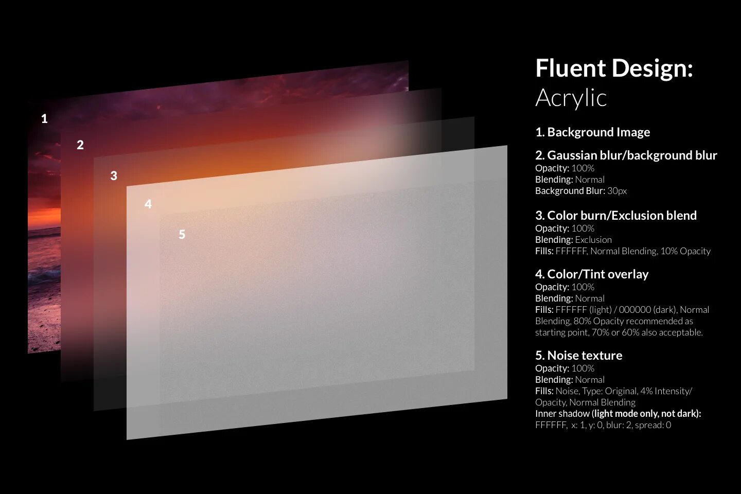 Fluent design. Fluent design wpf. обои fluent design. элементы microsoft design fluent design.