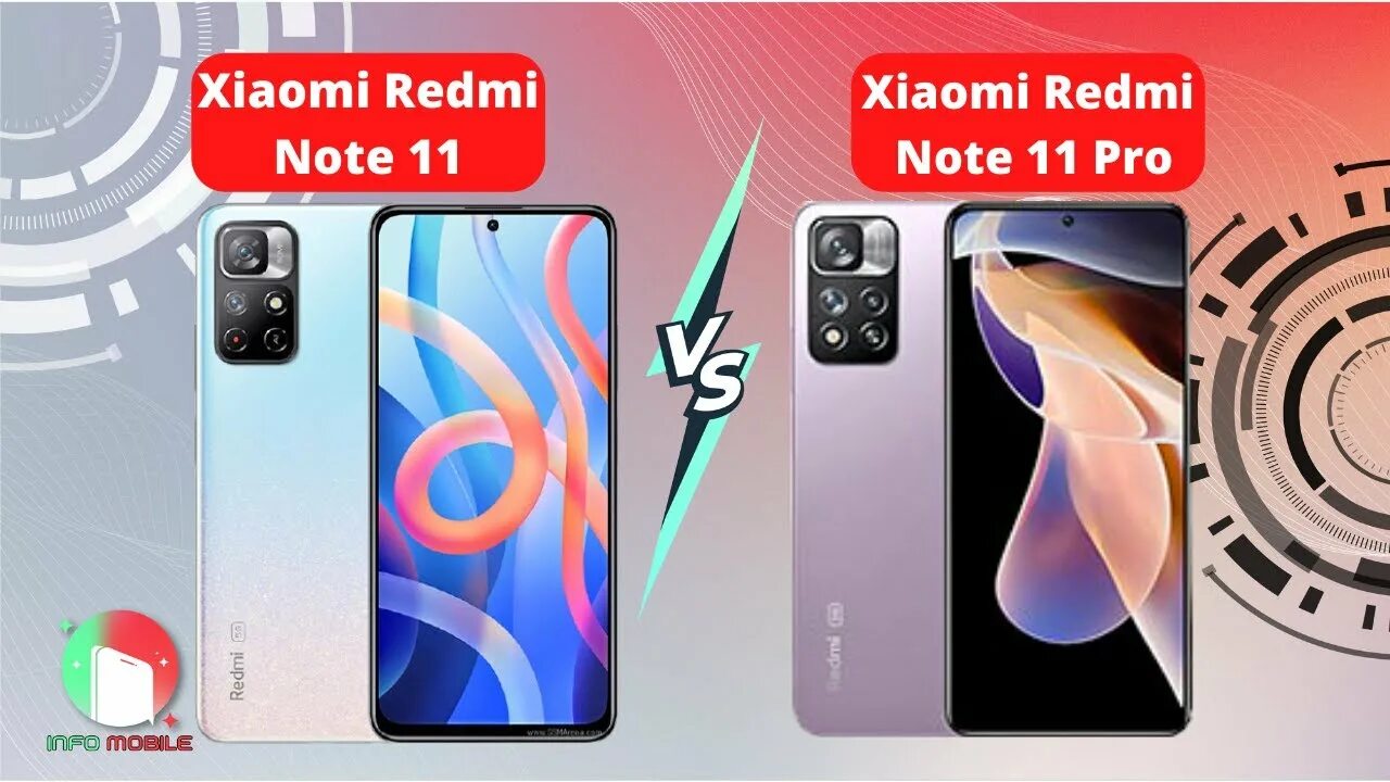 Redmi note 11 pro обновление. Xiaomi Redmi Note 11 Pro цвета. ANTUTU Xiaomi Redmi Note 11 Pro Plus 5g vs ONEPLUS 9rt. Объектив насадка для Xiaomi Redmi Note 11s.