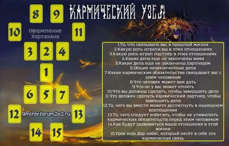 Какие расклады таро для начинающих. Кармические задачи расклад таро. расклады кармические таро схемы. расклад таро кармические узлы. расклад таро кармический урок.