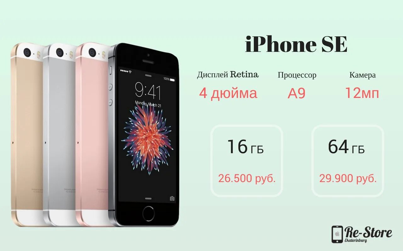 Айфон се какой по счету. Iphone se какой по счету. Какого размера айфон се. Айфон se по возрастанию.