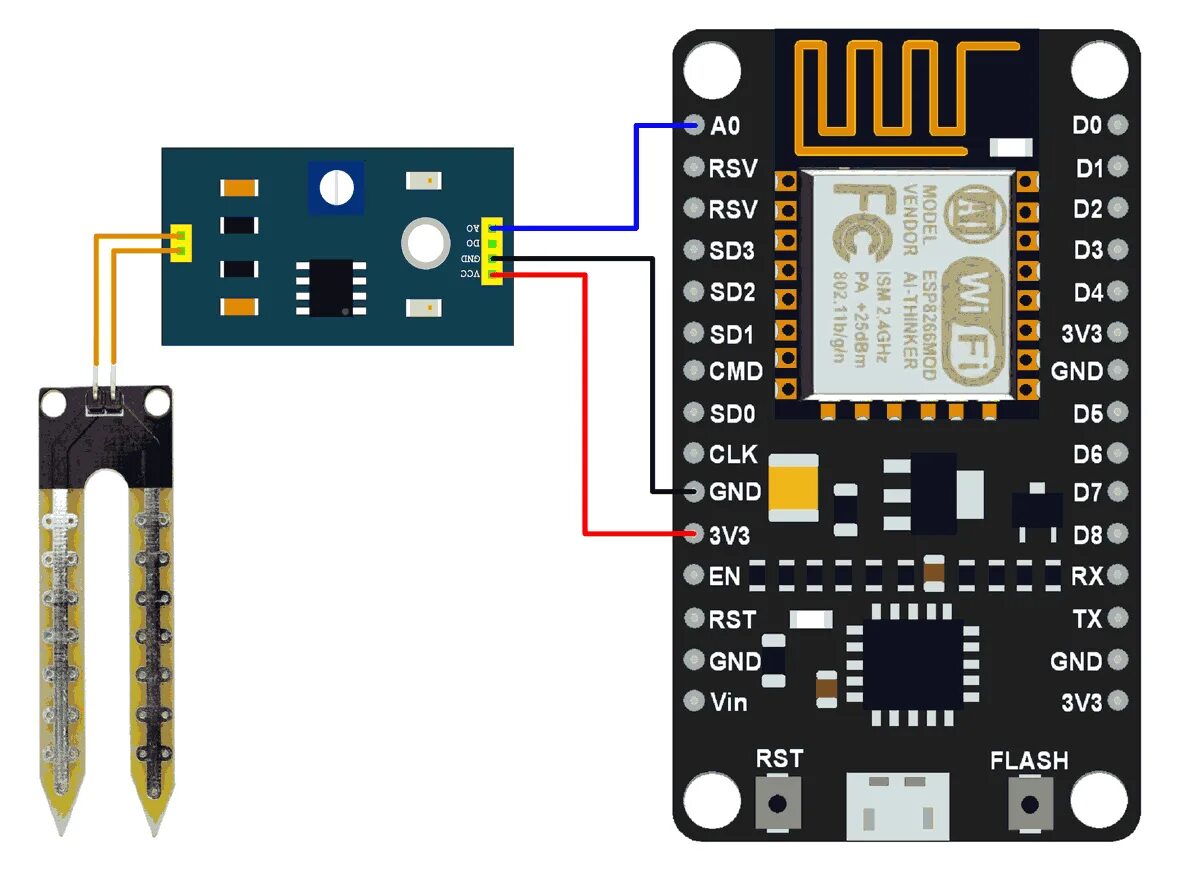 Nodemcu. Esp8266. mcu esp8266. nodemcu esp8266 datasheet. nodemcu esp8266 esp-12.