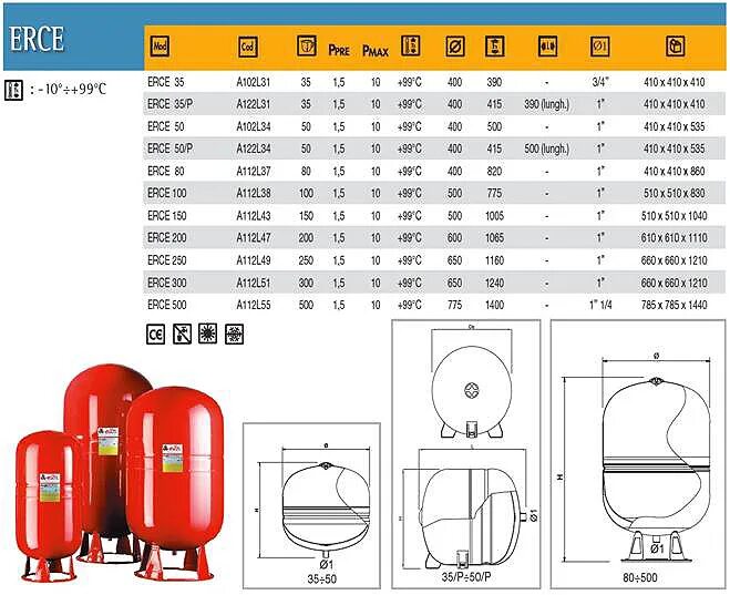 Сколько должно быть давление в расширительном. Расширительный бак Elbi 100 литров. Расширительный бак ГВС 12 литров. В200 расширительный бак чертеж. Литраж расширительных баков для отопления.