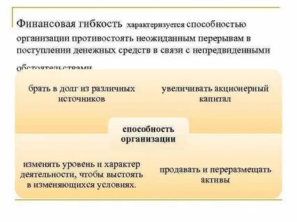 Гибкость характеризуется