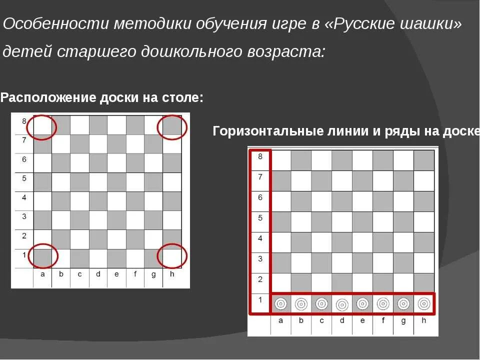 Как играть в шашки правила. Расстановка и ходы в шашках. Как играть в шашки для начинающих. Как научить ребенка играть в шашки. Игры шашки ходы