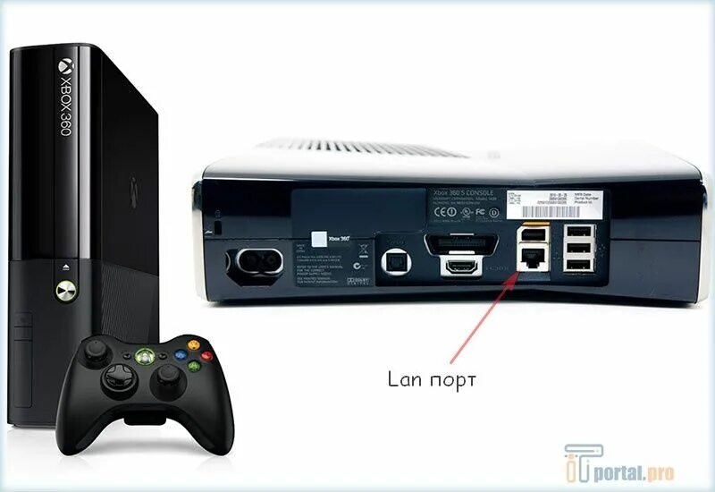 Xbox 360 s разъемы. Приставка Xbox 360. Подключить хбокс 360 к компьютеру. Приставка Xbox 360 c коннектором. Можно подключить xbox к ноутбуку