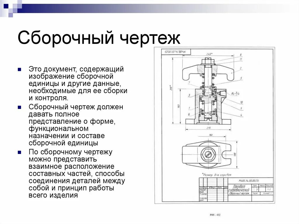 Изделие из 2 деталей. Сборочный чертеж сборочной единицы. Лоток канальный электротехнический ЛК 300.45.30 чертеж. Сборочный чертеж не содержит.