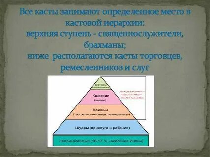 Типы слуг