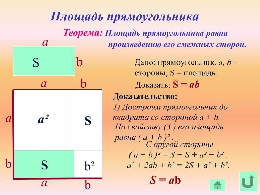 Площадь квадрата это произведение смежных сторон. Теорема о вычислении площади прямоугольника. Доказательство формулы площади прямоугольника. Теорема о нахождении площади прямоугольника. Площадь прямоугольника формулировка и доказательство.