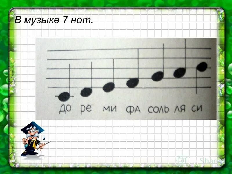 Почему 13 нот. Семь нот. Ноты семь нот. Семь нот рисунок. 7 Нот для детей.