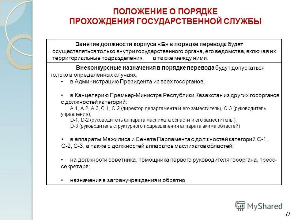 государственные должности и должности государственной службы. табличка должностей госслужбы. ходатайство на кандидата на должность. тестирование госслужащих. государственная служба рк.