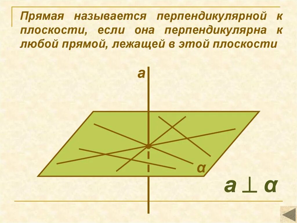 Две прямые в пространстве перпендикулярны
