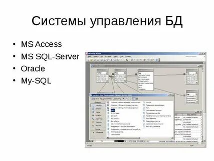 Системы управления данными access