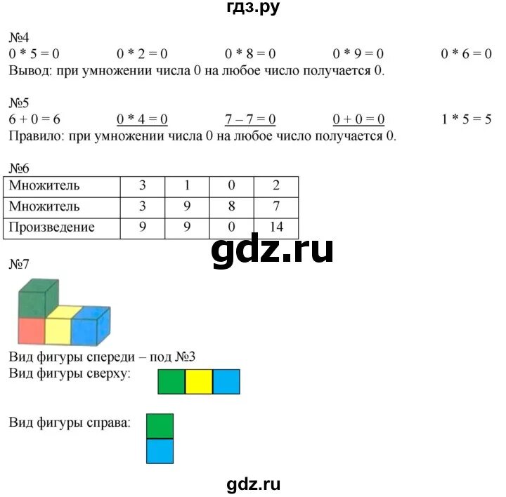 Математика 2 класс 1 часть Дорофеев стр 66. Математика 2 класс 2 часть Дорофеев стр 66. Математика 6 класс дорофеев стр 259