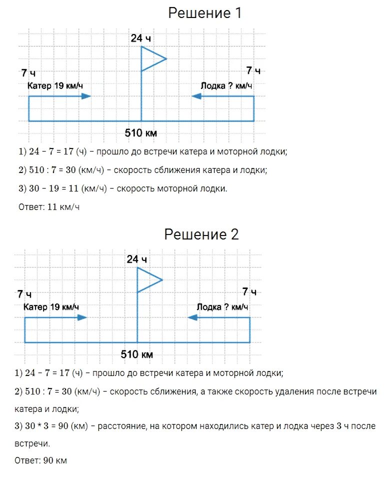 Математика 2 класс страница 21 номер 4. Диаграммы 4 класс математика Моро. Математика 4 класс 2 часть стр 21 номер. Математика 4 класс 2 часть Моро страница 71. Математика 4 класс стр 71 номер 20