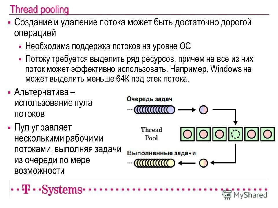 информационные системы принятия решений. технология поддержки потоков операций. система поддержки принятия решений состав. технология поддержки потоков операций. к факторам эффективности бизнес-цикла следует отнести время.
