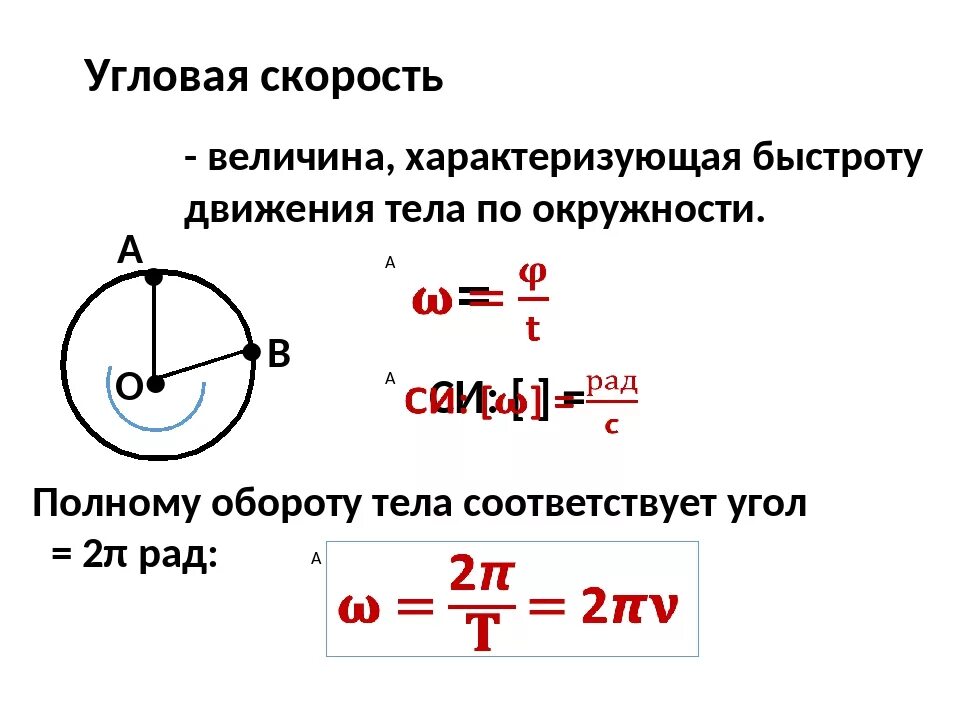 Формула угловой скорости в физике 10 класс. Формула определения угловой скорости. Угловая скорость вращения формула через радиус. Угловая скорость вращения формула 9 класс физика.