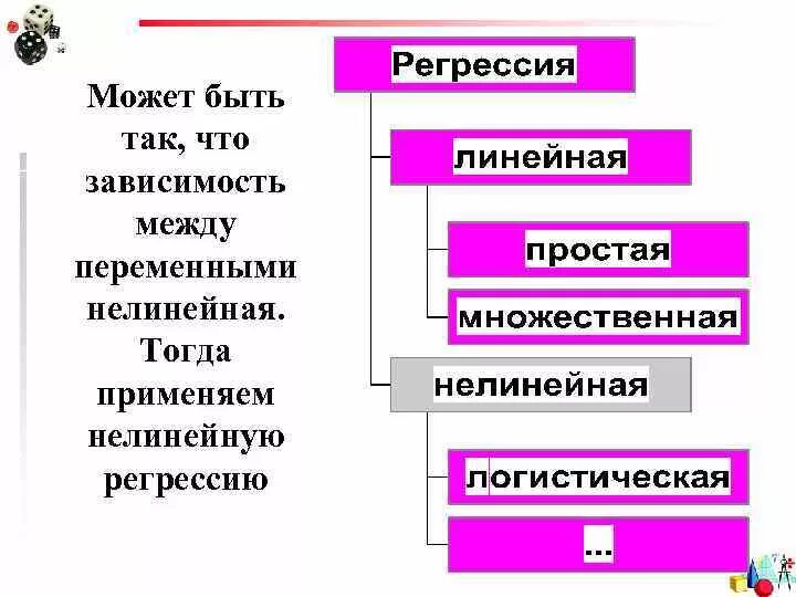 Регрессия защитный механизм. Регрессия защитный механизм пример. Механизм регрессии в психологии. Регрессия в психологии примеры.