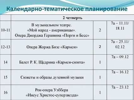 Календарное планирование физика
