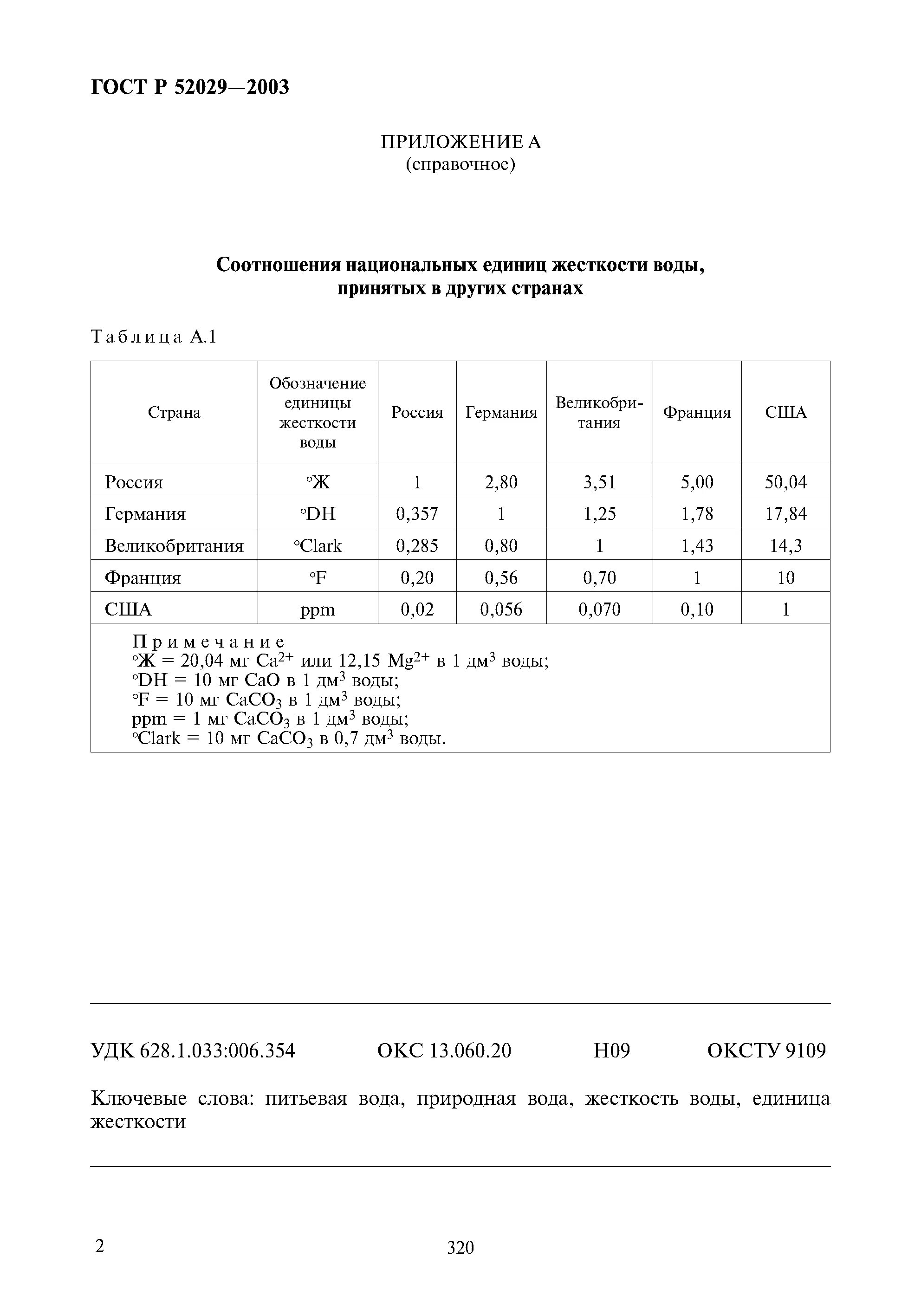 Жесткость воды ГОСТ. Жесткость питьевой воды ГОСТ. Общая жесткость питьевой воды по ГОСТУ. ГОСТ 31865-2012 вода единица жесткости. Гост нормы воды