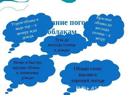 Словосочетание словом облаком