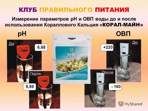 Питание измеряется в. Питание измеряется в