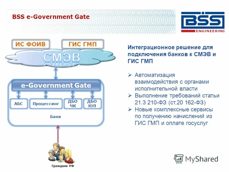 Bss script. Bss script