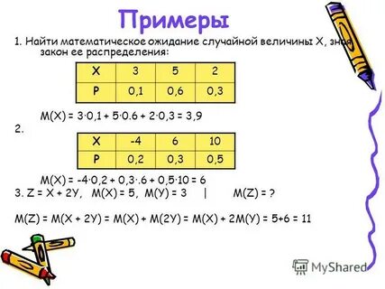 Законом распределения найти математическое ожидание