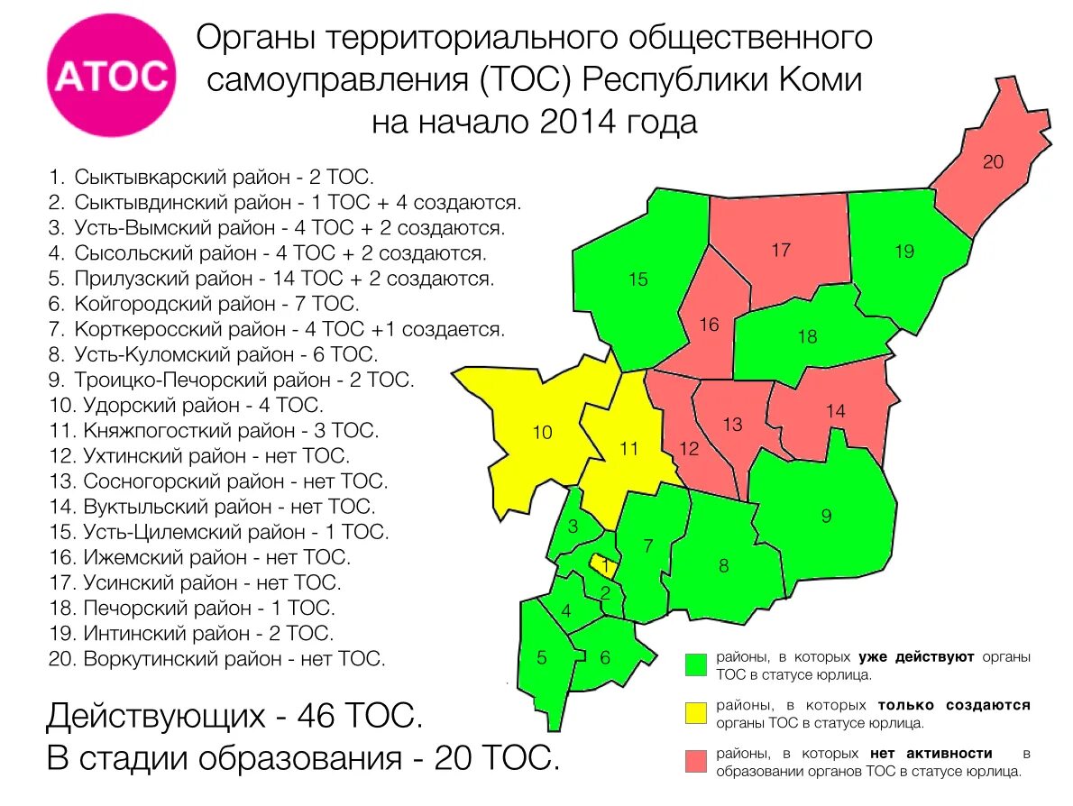 Административный центр Республики Коми. Тип региона Республика Коми карта. Национальный парк Койгородский в Республике Коми карта. Природные зоны Республики Коми карта.